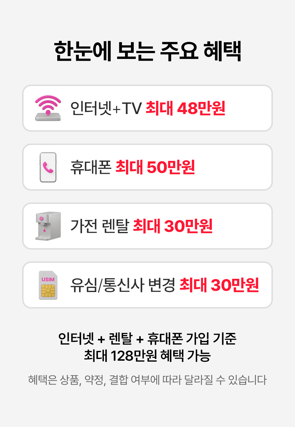 한눈에 보는 주요 혜택