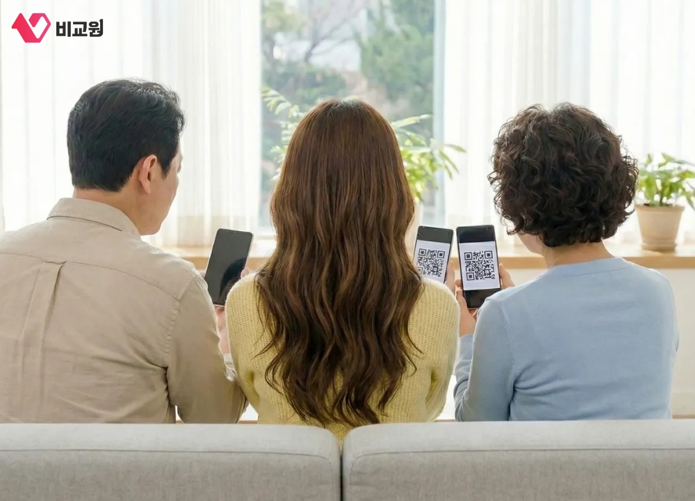 �޴��� ȭ�鿡 QR�ڵ� �� �ִ� ��