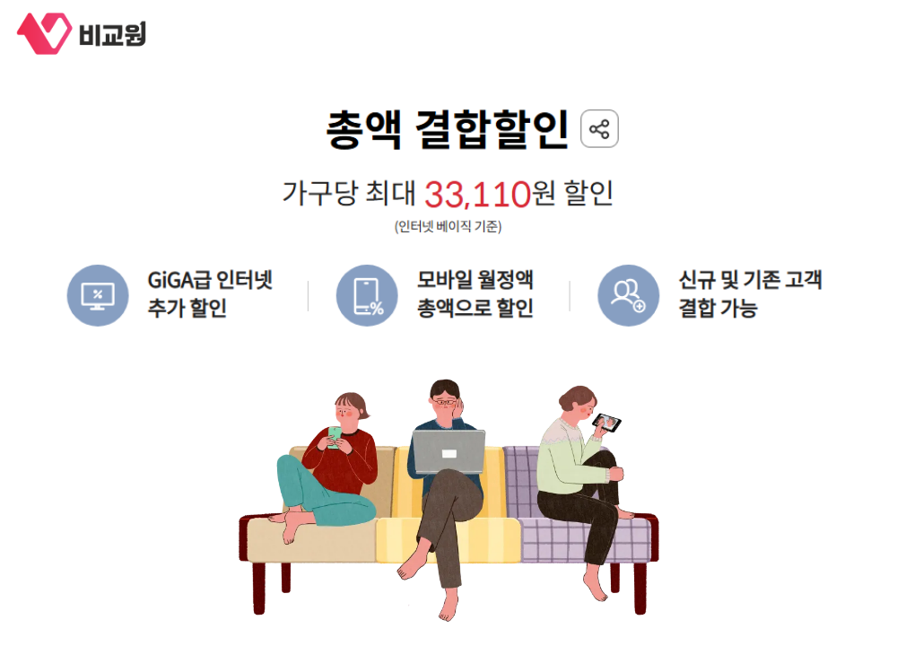 KT �Ѿ� �������� ������ �ִ� ���� ����