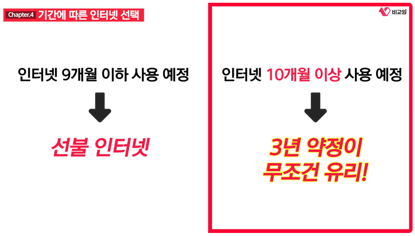 ��� �Ⱓ�� ���� ���ͳ� ���� ������ ������ �̹���