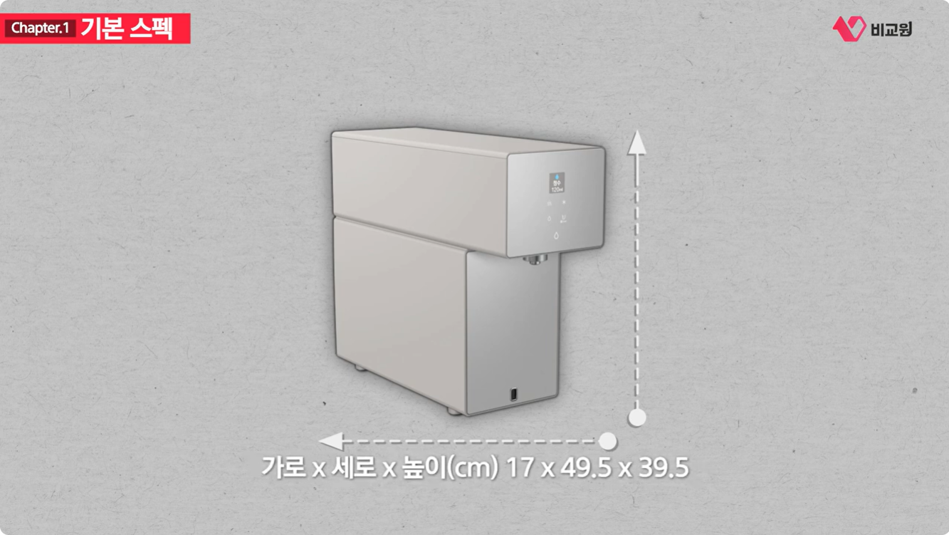 �Ｚ ����ũ AI ������ ������ ����� �����ִ� �̹���