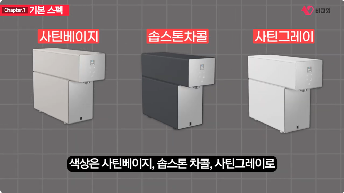 �Ｚ ����ũ AI ������ ���� ��ƾ������, �ٽ��� ����, ��ƾ�׷��̸� �����ִ� �̹���