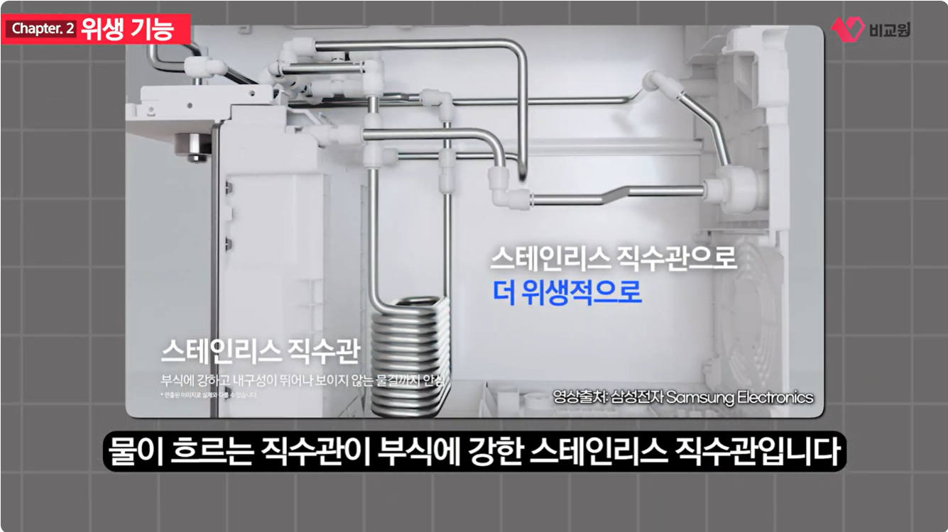 �Ｚ ����ũ AI ������ �����θ��� ������ ���� ����� �����ִ� �̹���