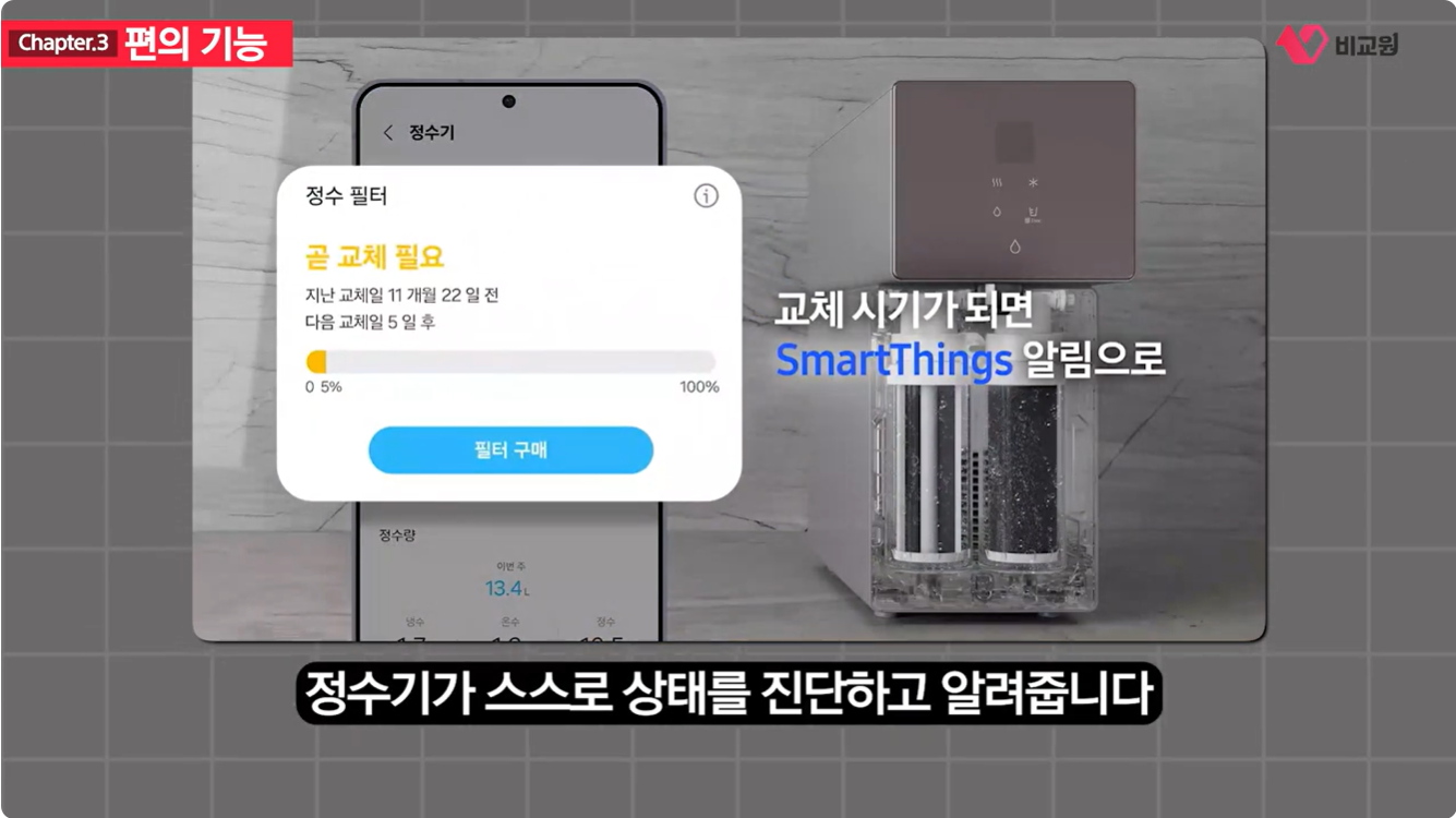 �Ｚ ����ũ AI ������ ����Ʈ�̽� ������ ���� ���� ���¸� Ȯ���ϴ� �̹���