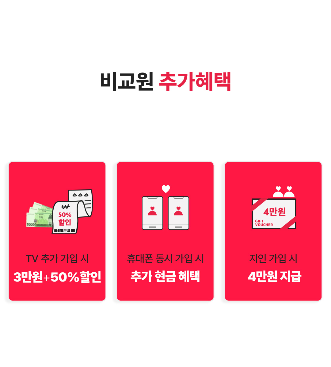 �񱳿����� Ư�� ����